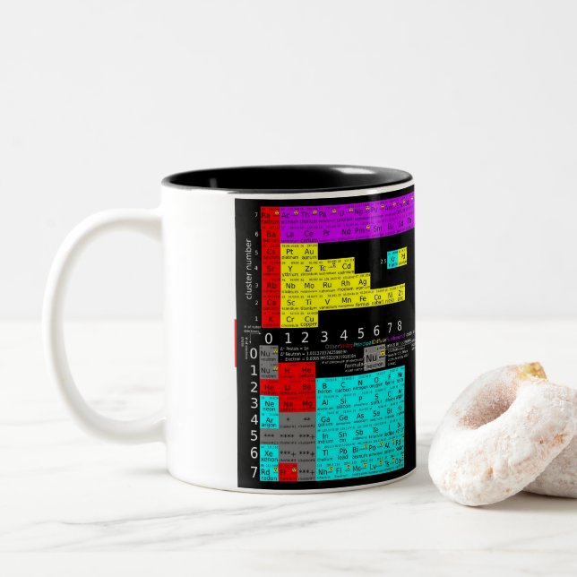 2 Couleurs Tasse tableau périodique des atomes (Avec donut)