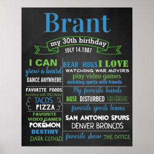 30ème Signe de tableau d'anniversaire pour un