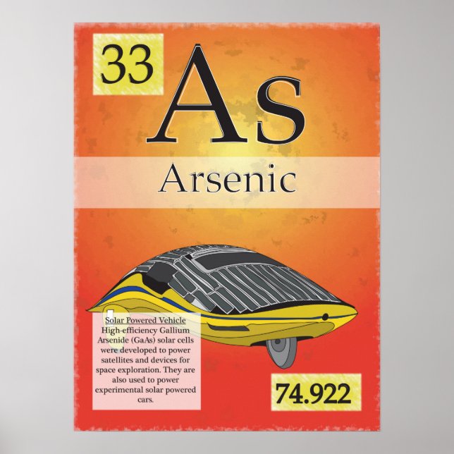 34. Arsenic (As) Tableau périodique des éléments (Devant)