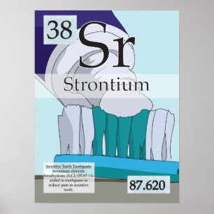 38. Strontium (Sr) Tableau périodique des éléments