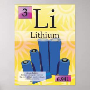 3. Lithium (Li) Tableau périodique des éléments