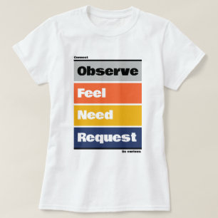 4 Étapes du T-shirt NVC