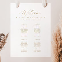 4 Tableaux Bienvenue Tableau des sièges