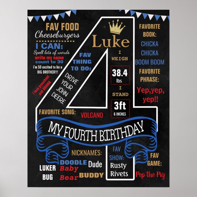 4Anniversaire du panneau de tableau de bord garçon (Devant)