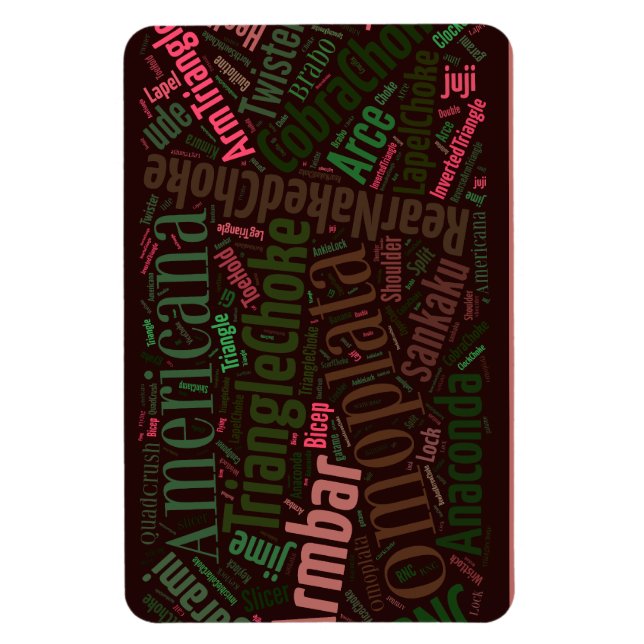 4x6 Soumissions Word Cloud Magnet (Vertical)