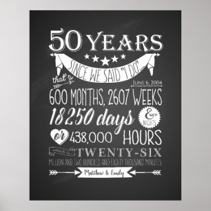 50e anniversaire de mariage, tableau noir, 50 ans