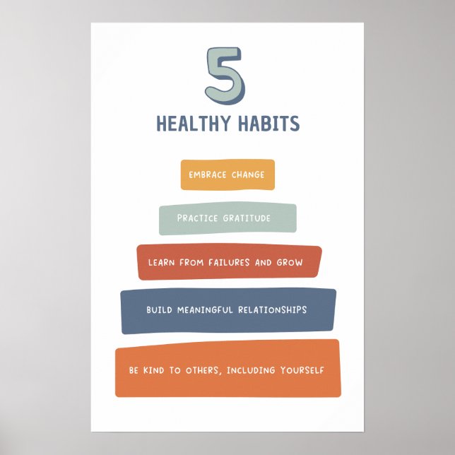 5 Habitudes saines Poster en classe (Devant)