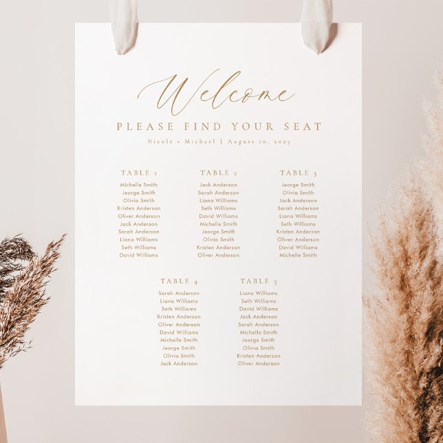 5 Tableaux Bienvenue Tableau des sièges (Créateur téléchargé)