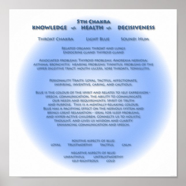 5e affiche de Chakra (Devant)