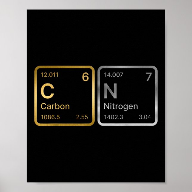 67 Carbone Azote Science Chimie Tableau Périodique (Devant)