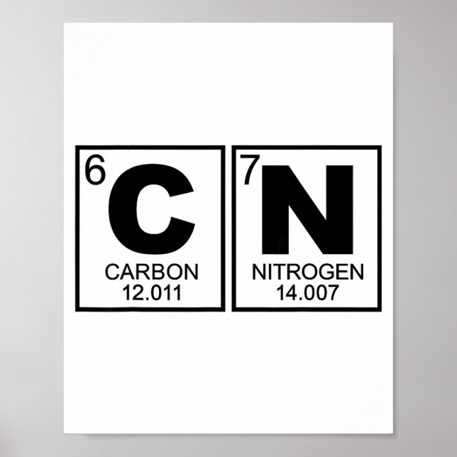 67 Mème Prof de science drôle Tableau périodique R (Devant)