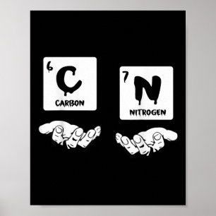 67 Mème Science Chimie Nerd Tableau Périodique Hum