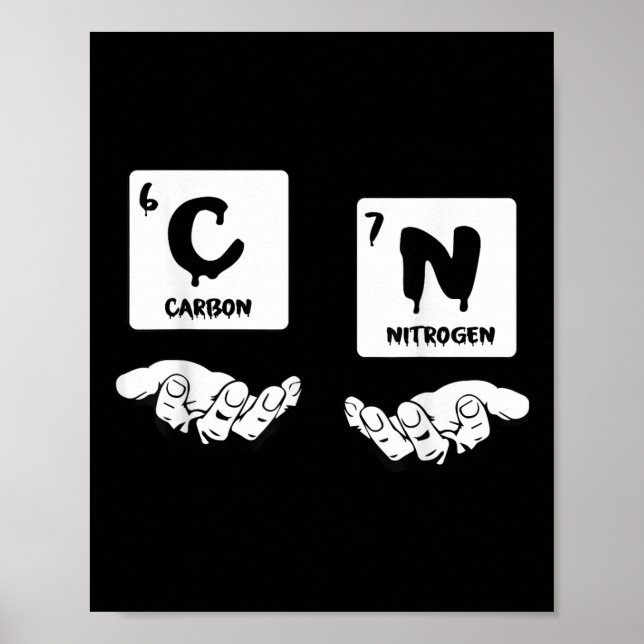 67 Mème Science Chimie Nerd Tableau Périodique Hum (Devant)