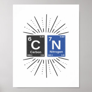 67 Science Mème Humour Chimie Nerd Tableau Périodi