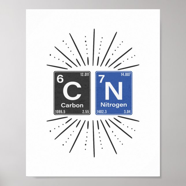 67 Science Mème Humour Chimie Nerd Tableau Périodi (Devant)