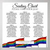 6 Indicateurs Gay pride du tableau Mariage