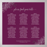 6 Tableau Cassis Mariage violet Cassis en argent