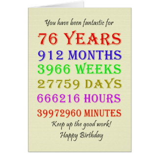 76e anniversaire Jalons
