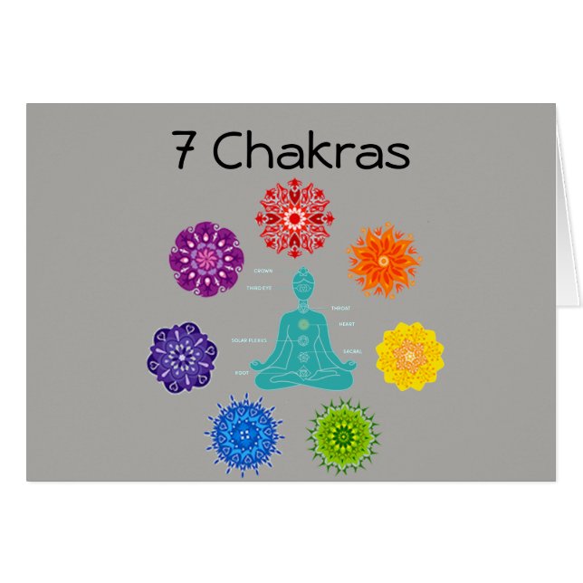 7 Chakras (Devant horizontal)