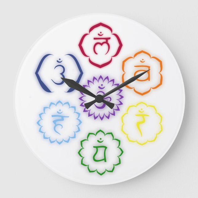 7 horloges de Chakra (Recto)