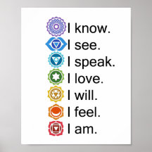 7 Poster Chakra