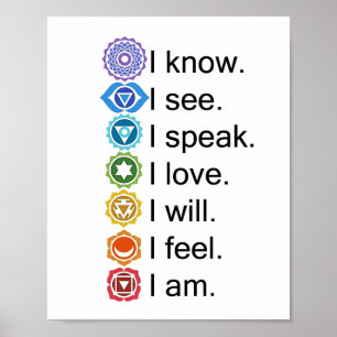 7 Poster Chakra