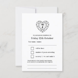 7e anniversaire onyx noir réponse RSVP