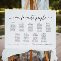 9 Tableaux Nos personnes préférées Plan de tableau