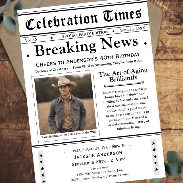 À 40 ans, félicitations ! Invitation anniversaire  (Créateur téléchargé)