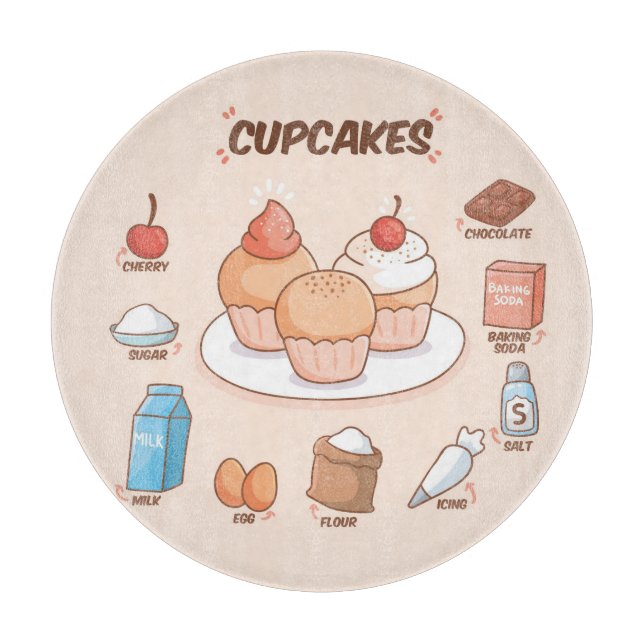 À Découper Planche de découpe de recettes de gâteau (Devant)