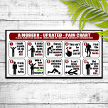 A Modern - Mis à jour - Poster de tableau de la do<br><div class="desc">Inévitablement, si vous avez été atteint d'une maladie ou d'une blessure, l'une des premières questions posées par un médecin est "sur une échelle de 1 à 10, 10 étant la pire douleur que vous ayez jamais connue et 1 n'étant pas du tout de douleur, veuillez indiquer quel niveau de douleur...</div>