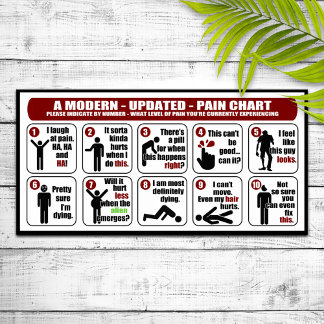 A Modern - Mis à jour - Poster de tableau de la do