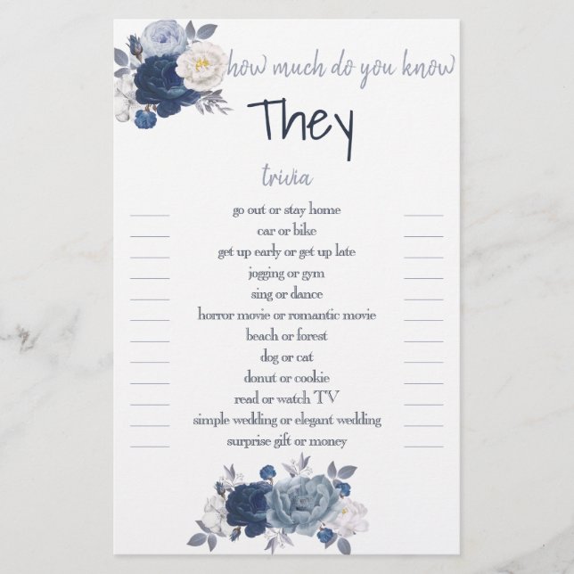 À quel point connaissez-vous le prospectus de cart (Devant)