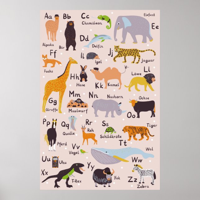ABC Poster Tiere Kinderzimmer (Devant)