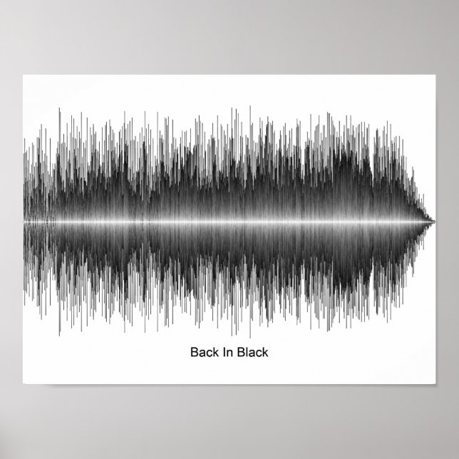 AC/DC - RETOUR EN POSTER D'ONDES NOIRES (Devant)