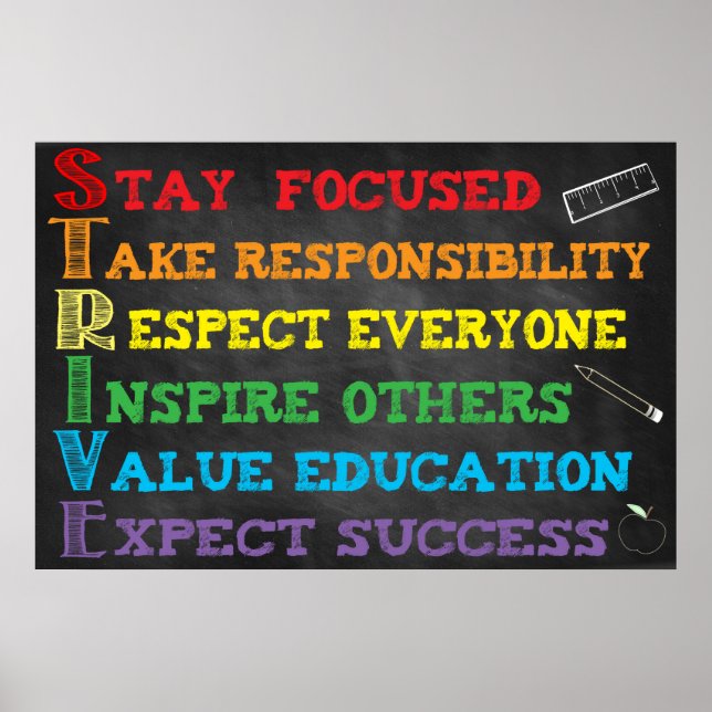 Acronyme S.T.R.I.V.E. Poster en classe (Devant)