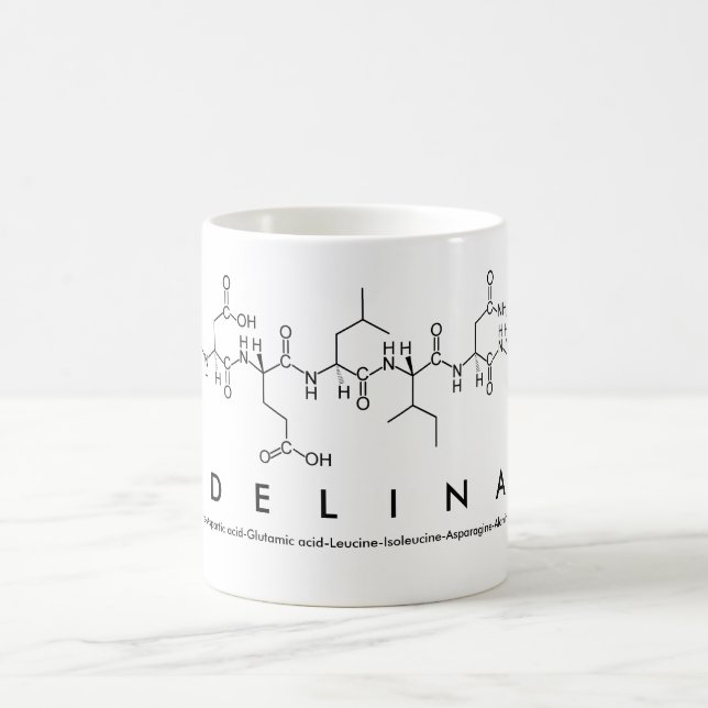 Adelina peptide nom mug (Centre)