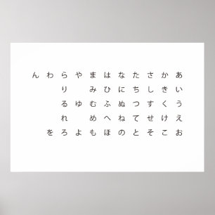 AFFICHE 五 十 音 (ひ が な)