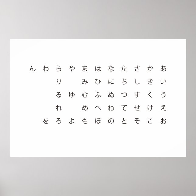 AFFICHE 五 十 音 (ひ が な) (Devant)