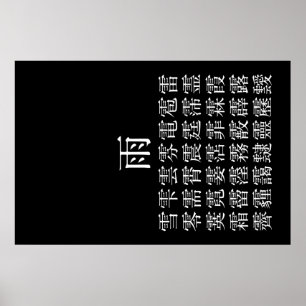 AFFICHE 雨 と 雨 冠 の 漢 字