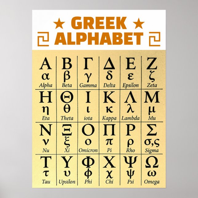 Affiche ꡙ 24 Lettres grecques | Alphabet grec vertical (Devant)