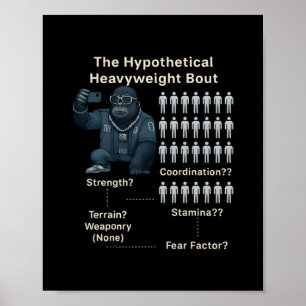 Affiche 100 hommes contre Cool Gorilla