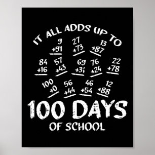 Affiche 100 Jours D'École Math Addition Cool Enseignant Ét