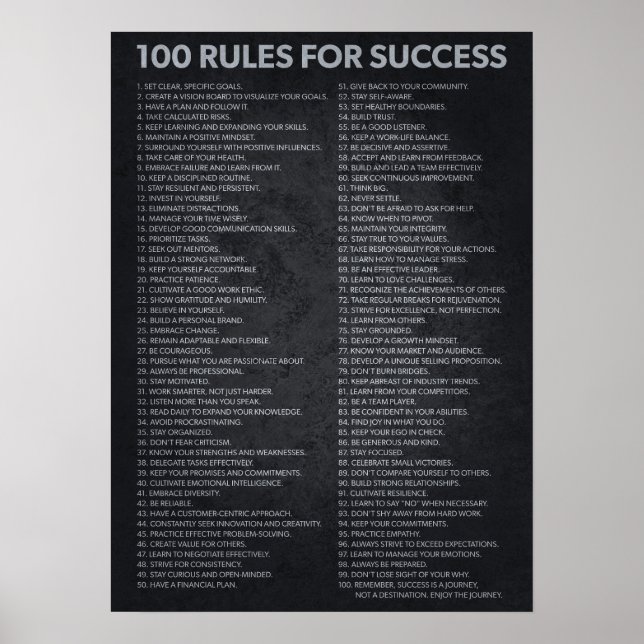 Affiche 100 Règles De Réussite - Motivationnel (Devant)