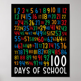 Affiche 100e Jour De L'École Enfants 100 Jours Apprentissa
