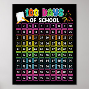 Affiche 100e Jour De L'École Enseignant Enfants 100 Jours