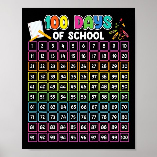 Affiche 100e Jour De L'École Enseignant Enfants 100 Jours  (Devant)