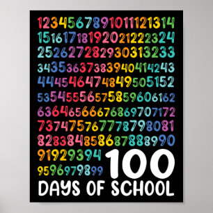 Affiche 100e Jour De L'École Enseignant Enfants 100 Jours 