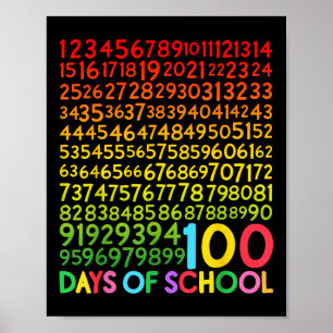 Affiche 100e Jour De L'École Enseignant Enfants 100 Jours 