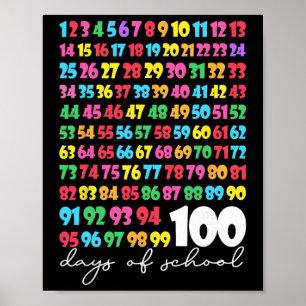 Affiche 100e jour d'école enseignant enfants 100 jours Mat